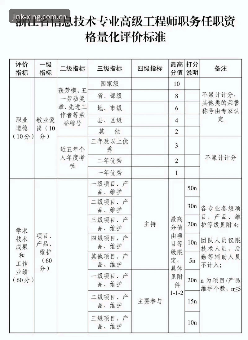 4个观察维度判断最新亚星娱乐怎么样：2025年版客户端体验与用户实评