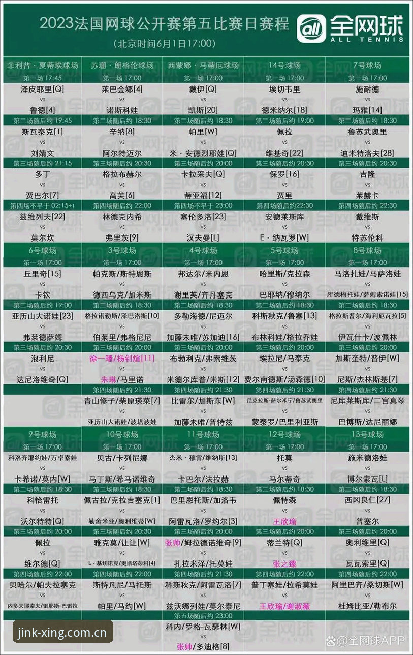 法网女单冠军诞生记：亚星体育平台观赛指南