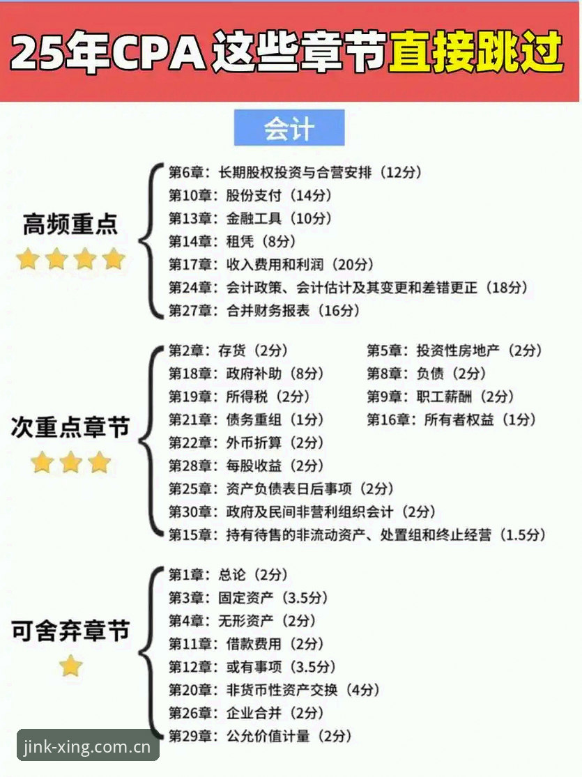 亚星娱乐CN注册登录 还是跳过那些“官网评测”吧——亚星体育平台注册登录实战对比