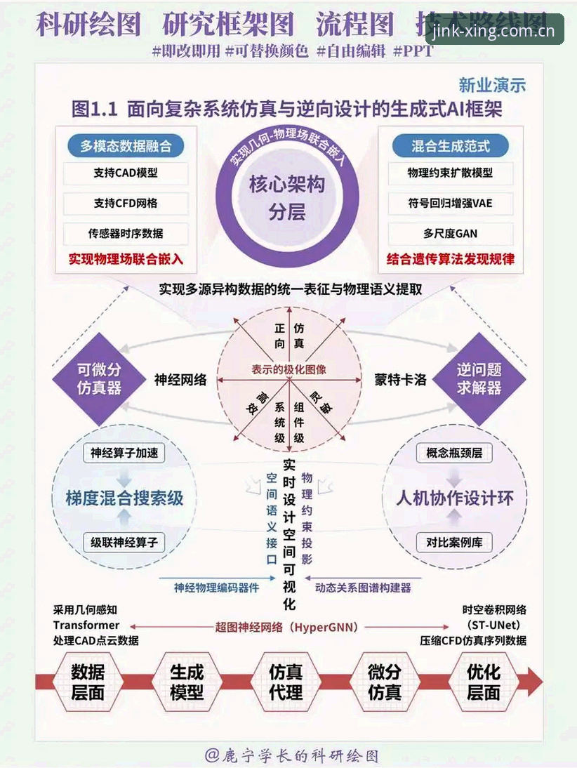 揭秘亚星体育平台：2025年版本迭代背后的技术逻辑，你选对入口了吗？