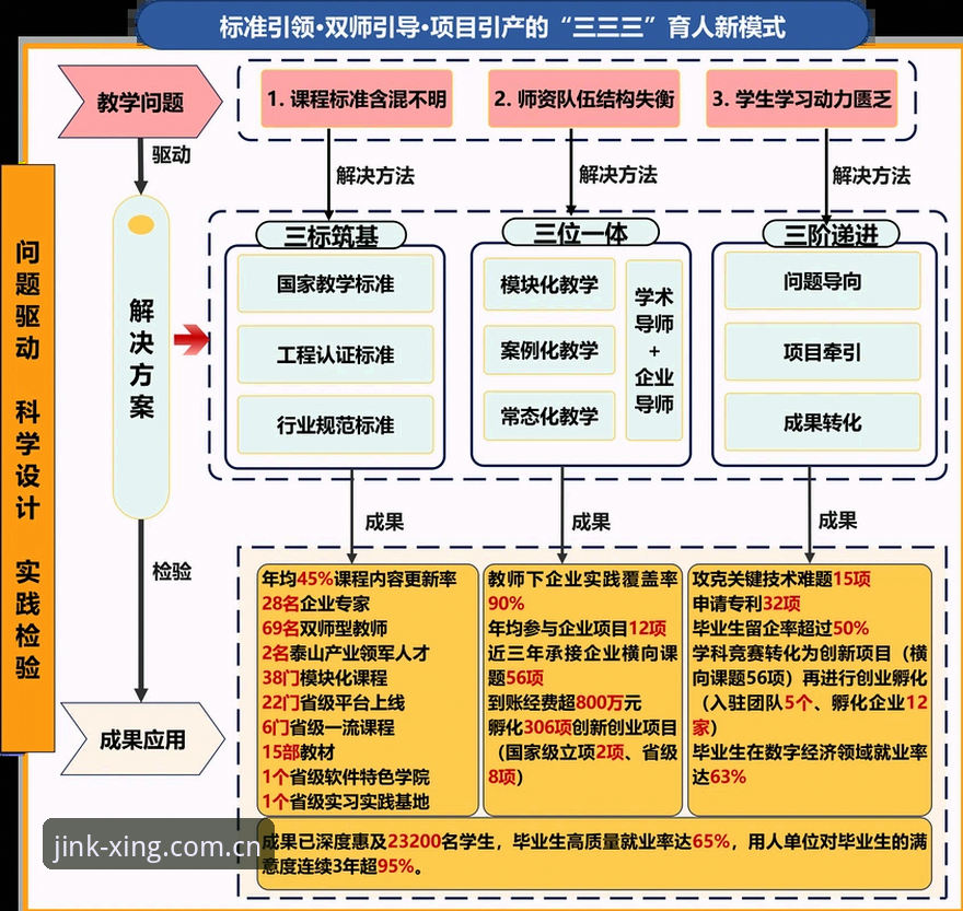 J1联赛速度榜暗藏规律：37.1km/h背后的赛事逻辑全面解析