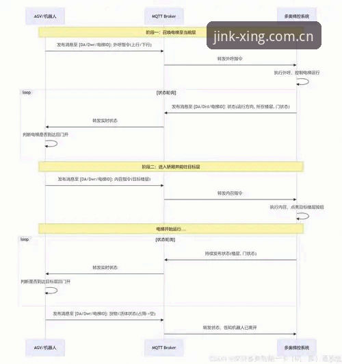 亚星娱乐安卓APP下载推荐 瑟洛特交易四步看懂指南——亚星体育平台深度追踪操作教程