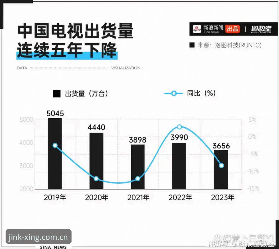 亚星体育平台直播评测最新动态：2025版界面迭代与多端体验深度观察